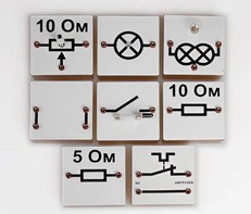 Набор для демонстраций по физике "Электричество-1" - fgospostavki.ru - Апрелевка