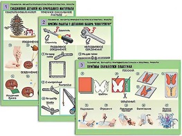 Комплект таблиц "Технология. Обработка природного материала и пластика" (6 таблиц, А1, ламинированные) - fgospostavki.ru - Апрелевка