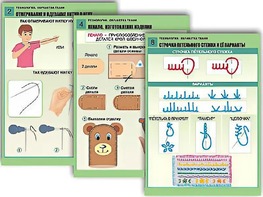 Комплект таблиц "Технология. Обработка ткани" (12 таблиц, А1, ламинированные) - fgospostavki.ru - Апрелевка
