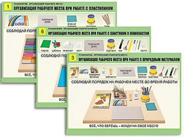 Комплект таблиц "Технология. Организация рабочего места" (6 таблиц, А1, ламинированные, с раздаточным материалом) - fgospostavki.ru - Апрелевка