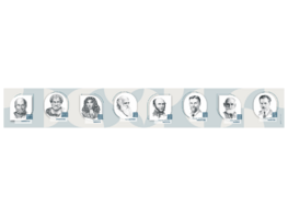 Стенд-лента "Выдающиеся ученые-биологи" - fgospostavki.ru - Апрелевка