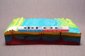 Модель "Строение рельефа морского дна" - fgospostavki.ru - Апрелевка