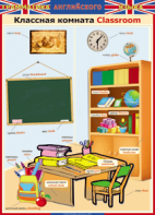 Таблица "Грамматика английского языка. Классная комната" - fgospostavki.ru - Апрелевка