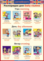Таблица "Грамматика английского языка. Распорядок дня" - fgospostavki.ru - Апрелевка