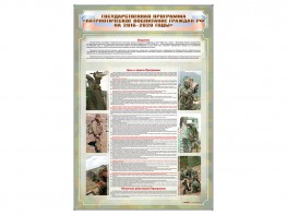 Стенд "Государственная программа "Патриотическое воспитание граждан РФ на 2016-2020 годы." - fgospostavki.ru - Апрелевка