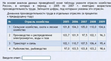 Интерактивные курсы. География 9 класс . Базовый. - fgospostavki.ru - Апрелевка
