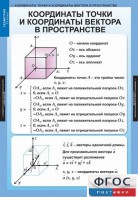Комплект таблиц. Геометрия 11 класс. - fgospostavki.ru - Апрелевка