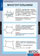 Комплект таблиц. Геометрия 8 класс. - fgospostavki.ru - Апрелевка