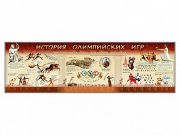 Настенное полотно "История Олимпийских игр" - fgospostavki.ru - Апрелевка