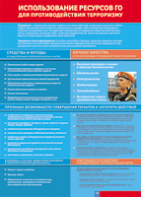 Таблица "Использование ресурсов ГО для противодействия терроризму" (100х140 сантиметров, винил) - fgospostavki.ru - Апрелевка