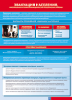 Таблица "Эвакуация населения" (100х140 сантиметров, винил) - fgospostavki.ru - Апрелевка