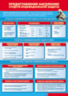 Таблица "Предоставление населению средств индивидуальной защиты" (100х140 сантиметров, винил) - fgospostavki.ru - Апрелевка