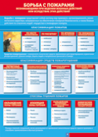 Таблица "Борьба с пожарами" (100х140 сантиметров, винил) - fgospostavki.ru - Апрелевка