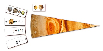 Модель-аппликация "Сравнительные размеры Солнца, планет и их спутников" - fgospostavki.ru - Апрелевка