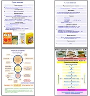 Плакаты ПРОФТЕХ "Продовольственные товары" (27 пл, винил, 70х100) - fgospostavki.ru - Апрелевка