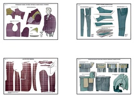 Плакаты ПРОФТЕХ "Изготовление мужских костюмов" (25 пл, винил, 70х100) - fgospostavki.ru - Апрелевка