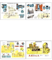 Плакаты ПРОФТЕХ "Шлифовальное оборудование" (8 пл, винил, 70х100) - fgospostavki.ru - Апрелевка