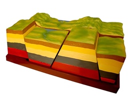 Модель зон разлома (Сдвиги земной коры) - fgospostavki.ru - Апрелевка