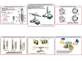 Плакаты ПРОФТЕХ "Инструменты для нарезания резьбы" (6 пл, винил, 70х100) - fgospostavki.ru - Апрелевка