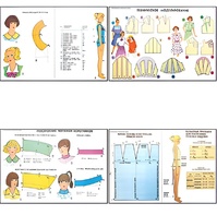 Плакаты ПРОФТЕХ "Моделирование и конструирование одежды" (22 пл, винил, 70х100) - fgospostavki.ru - Апрелевка