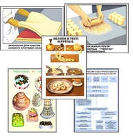 Плакаты ПРОФТЕХ "Кондитерские изделия" (24 пл, винил, 70х100) - fgospostavki.ru - Апрелевка