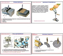 Плакаты ПРОФТЕХ "Сверление. Приемы сверления" (11 пл, винил, 70х100) - fgospostavki.ru - Апрелевка