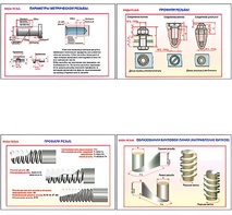 Плакаты ПРОФТЕХ "Виды резьбы" (5 пл, винил, 70х100) - fgospostavki.ru - Апрелевка