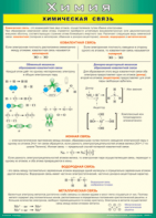 Таблица "Химическая связь" (100х140 сантиметров, винил) - fgospostavki.ru - Апрелевка