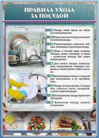 Стенд "Правила ухода за посудой" - fgospostavki.ru - Апрелевка