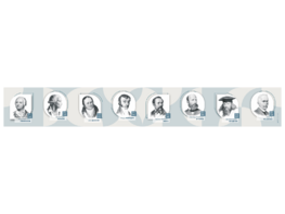 Стенд-лента "Выдающиеся ученые-химики" - fgospostavki.ru - Апрелевка