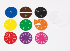 Круги "Дроби" - fgospostavki.ru - Апрелевка