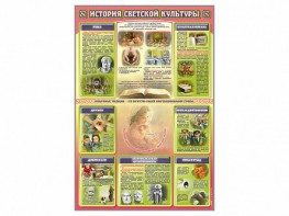 Стенд "История светской культуры" - fgospostavki.ru - Апрелевка