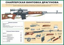 Комплект плакатов "Огневая подготовка" (10 плакатов) - fgospostavki.ru - Апрелевка