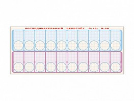Панно "Объекты, предназначенные для демонстрации последовательного пересчета от 0 до 10; от 0 до 20" + комплект тематических магнитов - fgospostavki.ru - Апрелевка
