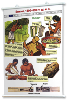 Плакаты по истории древнего мира и средних веков. Для оформления кабинета. - fgospostavki.ru - Апрелевка