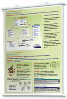 Плакаты по информатике для оформления кабинета. - fgospostavki.ru - Апрелевка