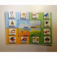 Пособие "ВРЕМЕНА ГОДА" - fgospostavki.ru - Апрелевка