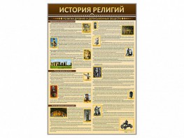 Стенды "История религий" - fgospostavki.ru - Апрелевка