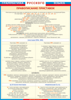 Таблица "Грамматика русского языка. Правописание приставок" (100х140 сантиметров, винил) - fgospostavki.ru - Апрелевка