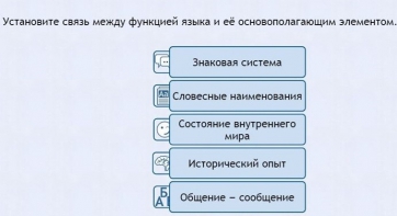 Интерактивные курсы. Русский язык 7 класс . Базовый. - fgospostavki.ru - Апрелевка