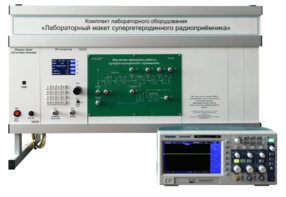 Комплект лабораторного оборудования «Лабораторный макет супергетеродинного радиоприёмника»  - fgospostavki.ru - Апрелевка