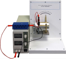 Комплект учебно-лабораторного оборудования «Сила Лоренца» - fgospostavki.ru - Апрелевка