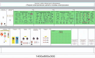 Комплект учебно-лабораторного оборудования «Теория электрических цепей и основы электроники»  - fgospostavki.ru - Апрелевка