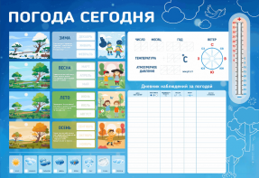 Стенд-уголок маркерный "Погода сегодня" - fgospostavki.ru - Апрелевка