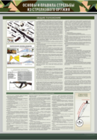 Стенд "Основы и правила стрельбы из стрелкового оружия" - fgospostavki.ru - Апрелевка