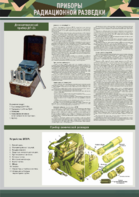 Стенд "Приборы радиационной и химической разведки" - fgospostavki.ru - Апрелевка