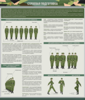 Стенд "Строевая подготовка" - fgospostavki.ru - Апрелевка