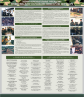 Стенд "Военные образовательные учреждения Российской Федерации" - fgospostavki.ru - Апрелевка