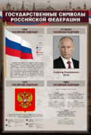 Стенд "Государственные символы Российской Федерации" - fgospostavki.ru - Апрелевка
