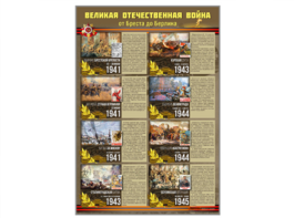 Стенды "Великая Отечественная война от Бреста до Берлина" - fgospostavki.ru - Апрелевка